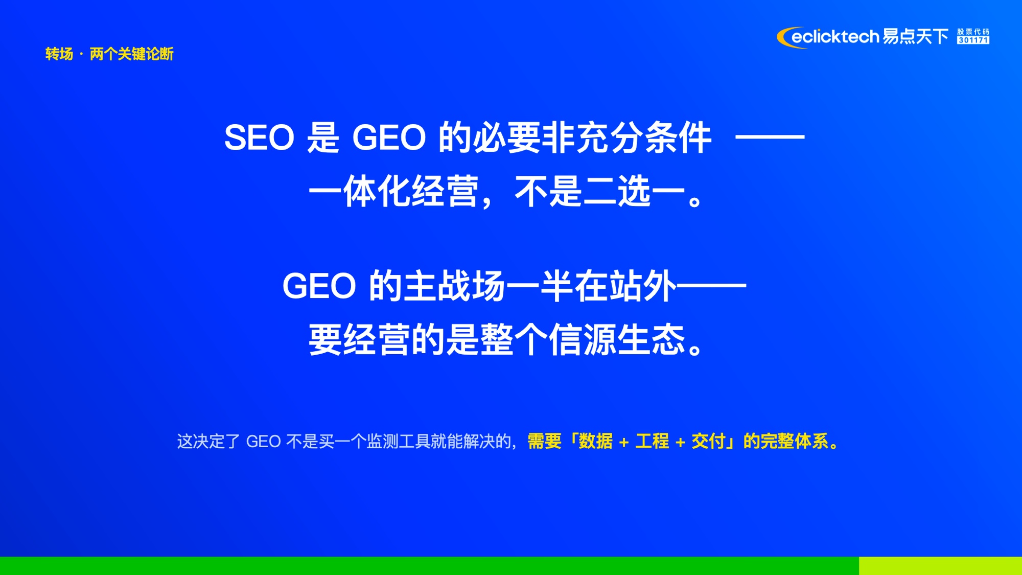 两个关键论断：SEO是GEO的必要非充分条件，一体化经营不是二选一；GEO的主战场一半在站外，要经营的是整个信源生态