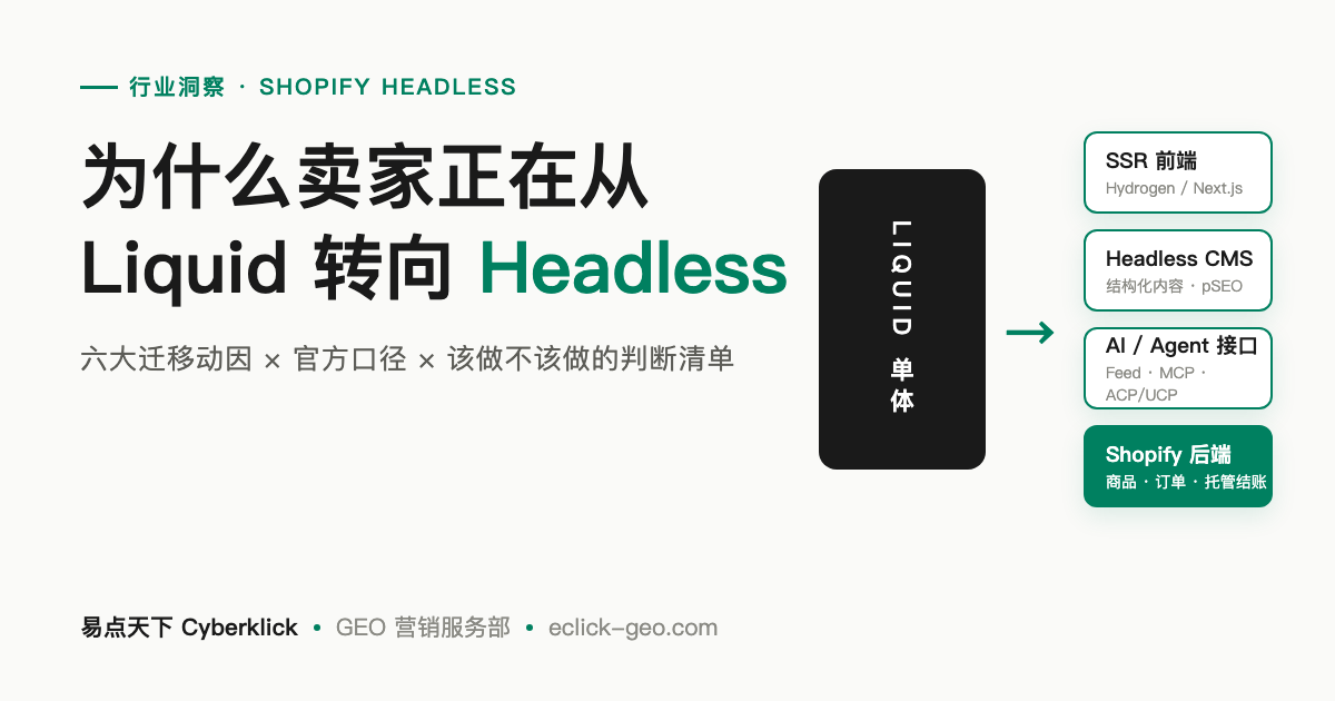 Shopify 从 Liquid 到 Headless：六大迁移动因与该做不该做的判断清单